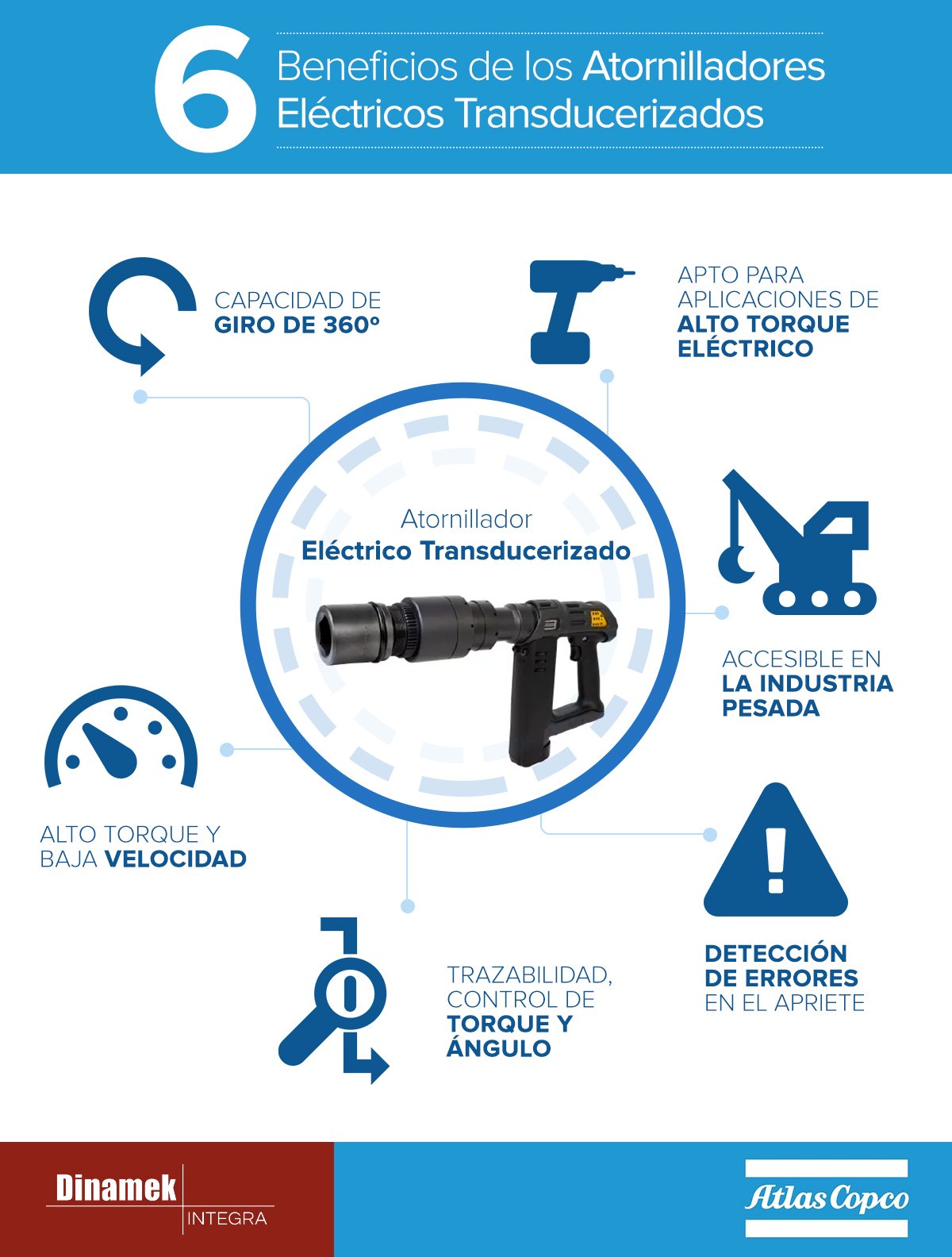 Infografía 6 beneficios de los Atornilladores Eléctricos Transducerizados Atlas Copco