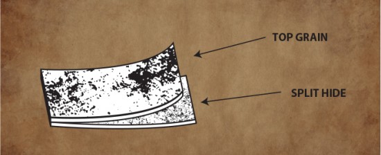 topgrain-split-leather-550x224