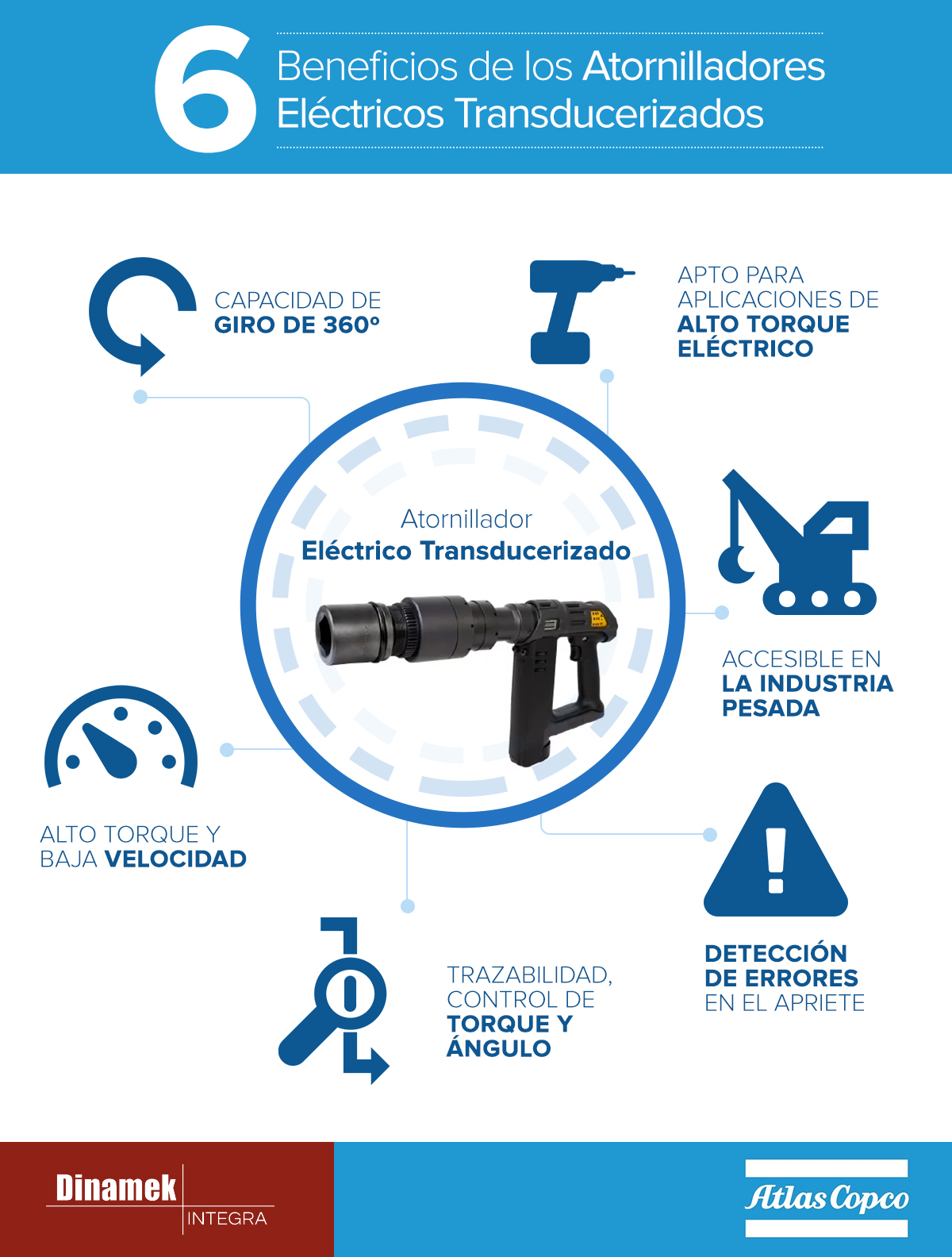 Infografía: 6 beneficios de los Atornilladores Eléctricos Transducerizados Atlas Copco